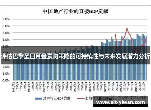 评估巴黎圣日耳曼豪购策略的可持续性与未来发展潜力分析
