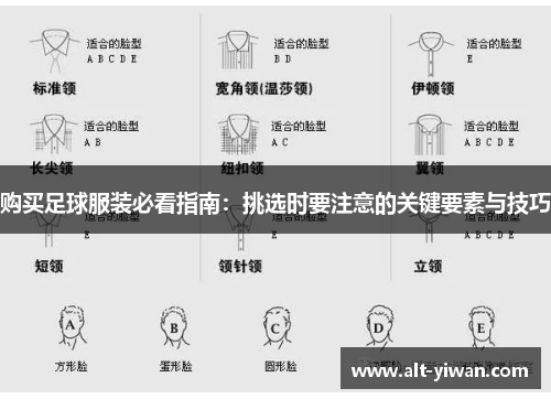 购买足球服装必看指南：挑选时要注意的关键要素与技巧