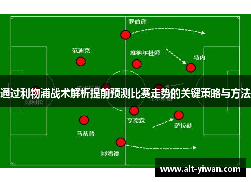 通过利物浦战术解析提前预测比赛走势的关键策略与方法