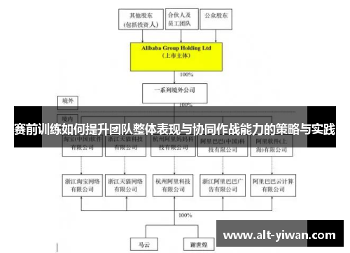 赛前训练如何提升团队整体表现与协同作战能力的策略与实践 赛前训练如何提升团队整体表现与协同作战能力的策略与实践