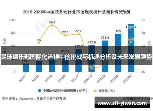 足球俱乐部国际化进程中的挑战与机遇分析及未来发展趋势 足球俱乐部国际化进程中的挑战与机遇分析及未来发展趋势
