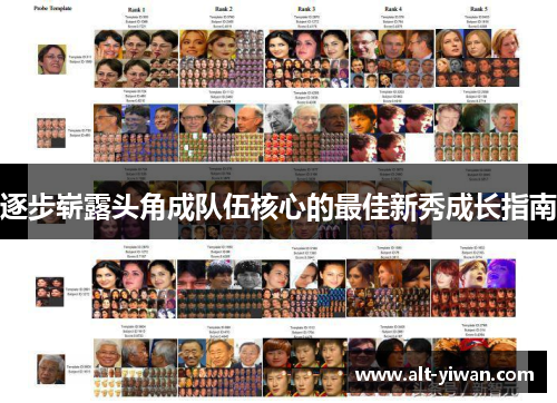 逐步崭露头角成队伍核心的最佳新秀成长指南 逐步崭露头角成队伍核心的最佳新秀成长指南