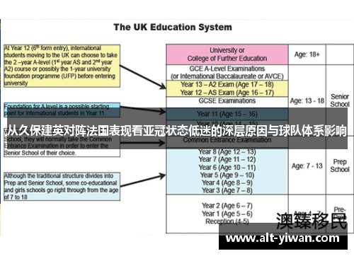 从久保建英对阵法国表现看亚冠状态低迷的深层原因与球队体系影响 从久保建英对阵法国表现看亚冠状态低迷的深层原因与球队体系影响