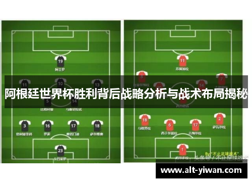 阿根廷世界杯胜利背后战略分析与战术布局揭秘