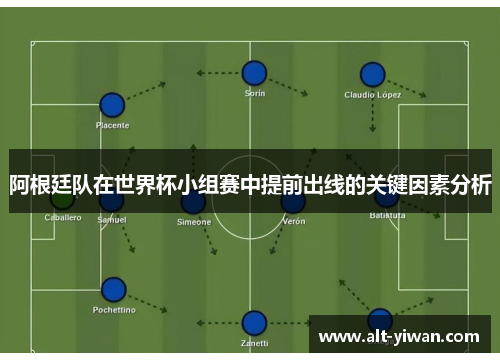阿根廷队在世界杯小组赛中提前出线的关键因素分析