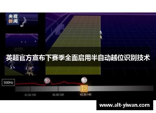 英超官方宣布下赛季全面启用半自动越位识别技术 英超官方宣布下赛季全面启用半自动越位识别技术